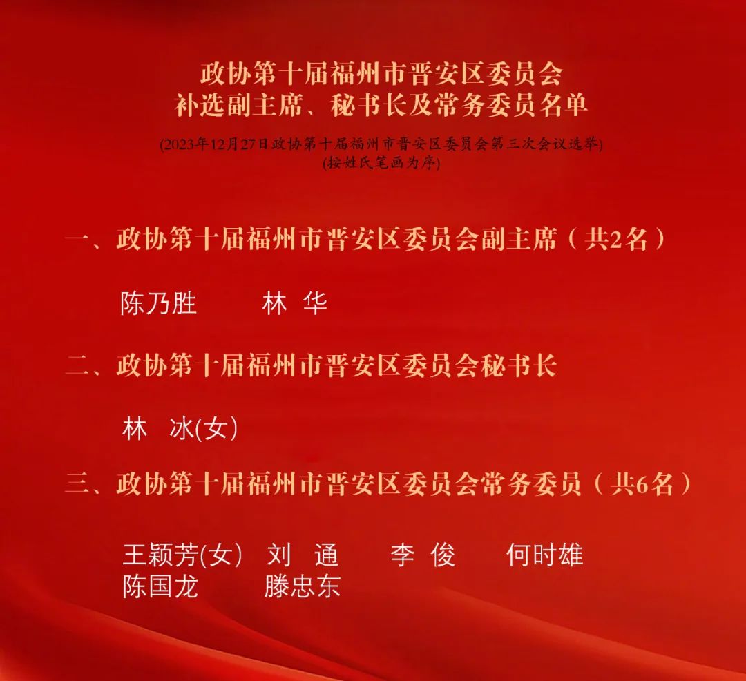 政协第十届福州市晋安区委员会补选副主席、秘书长、常务委员名单