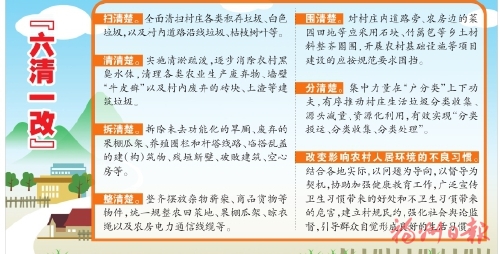 久久为功　持续提升农村人居环境  市城管委10个督导组深入一线开展督导工作