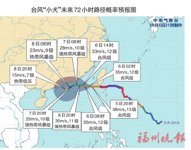 台风“小犬”昨日登陆台湾，打破当地126年来阵风纪录  福州开启“降温+降雨+大风”模式