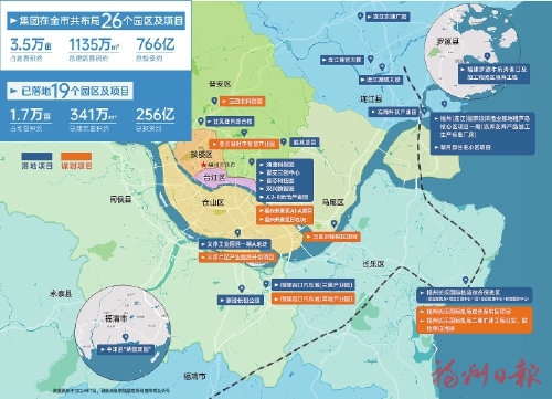 左海集团所属工业园区集团深耕福兴经济开发区  “园”启华章　厚植“质”造沃土
