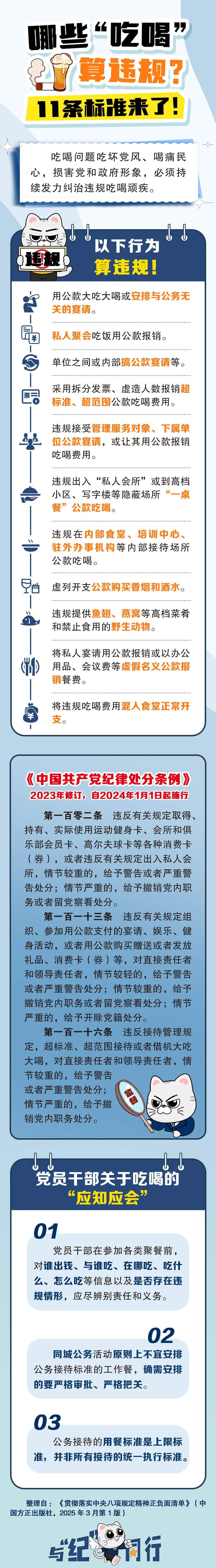 哪些“吃喝”算违规？11条标准来了！