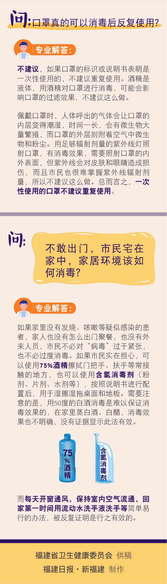 办公室要不要戴口罩？您关心的口罩和消毒话题，答案都在这里！