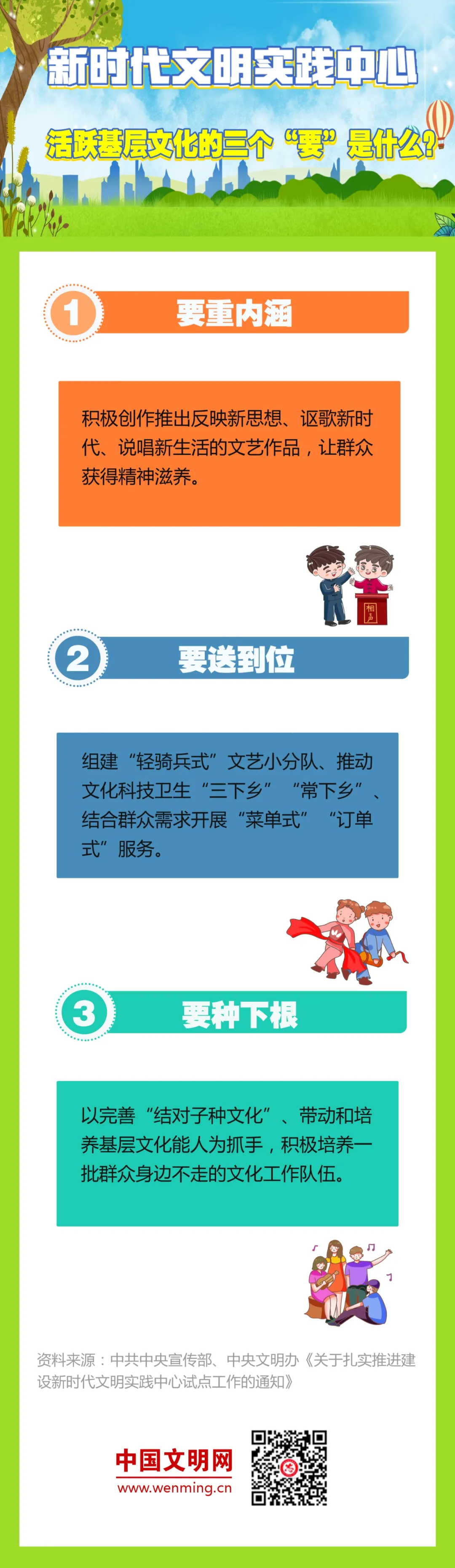八问新时代文明实践 | 之六： 活跃基层文化的三个“要”是什么？